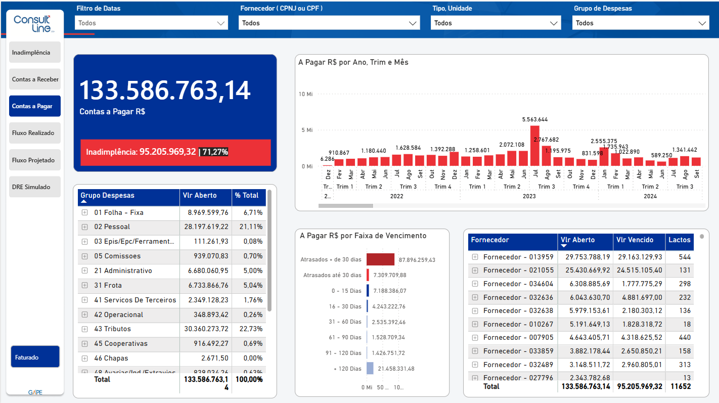 Demonstrativo Ssw Financeiro Contas A Pagar